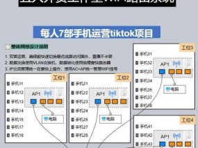 多路由器连接设置步骤是什么？如何配置？
