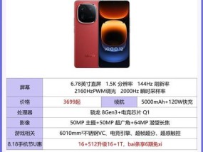 手机哪些处理器比较好？2024年最新处理器性能对比分析？
