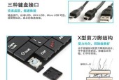 键盘解析图是什么意思？如何查看键盘的解析图？