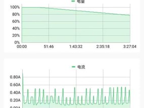 2023年一加手机哪款最值得购买？选购指南和常见问题解答