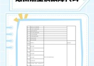 克莱门特中央空调H5故障概述（解析H5故障类型及常见维修方法）