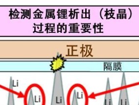 电池为何会融化？如何预防电池损坏？