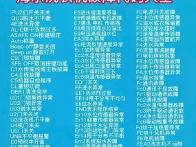 海尔洗衣机报E2故障的原因和修理方法（探索海尔洗衣机故障代码E2的真相）