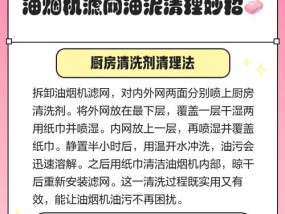 自带油烟机清洗方法（从厨房油烟困扰中解放）