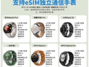 glfit智能手表表盘叠加方法是什么？叠加后如何切换？