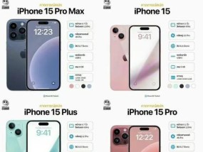 iPhone各个型号的尺寸是多少？如何选择适合自己手型的iPhone？