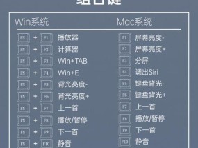 键盘FN键如何实现变色效果？变色功能常见问题解答？