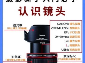 相机镜头使用技巧是什么？