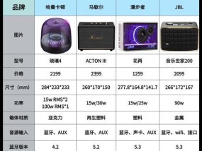 低音炮穿透力强的原因是什么？如何选择好的低音炮？
