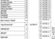 解析空调E1故障及修理方法（了解E1故障的原因和如何进行修理）