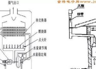 烧天然气热水器的工作原理是什么？