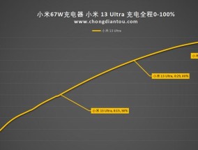 小米14推荐外接充电器功率是多少？