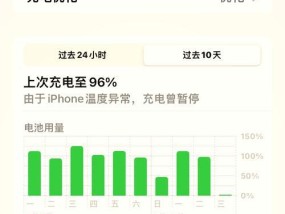 电池健康会爆炸嘛为什么？如何安全使用电池？