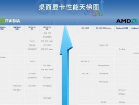 免费图片清晰处理软件推荐（提升图片质量）