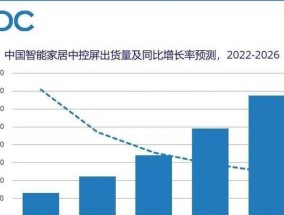 西顿网关支持哪些设备连接？兼容性如何？