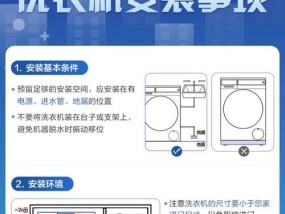 海尔洗衣机显示故障代码F7原因分析与检修流程（了解海尔洗衣机故障代码F7）