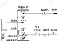 格力热水器维修方法（简单实用的维修技巧）