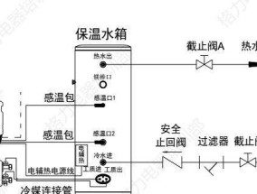 格力热水器维修方法（简单实用的维修技巧）