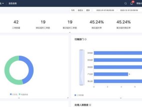 云计算运维的操作系统有哪些？选择哪种操作系统更合适？