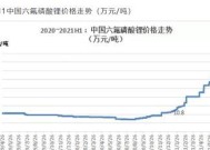 2021年德赛电池价格暴涨的原因是什么？