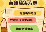 解决华帝热水器E2故障的有效维修方案（华帝热水器E2故障维修）