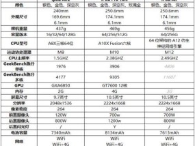 苹果平板Air和pro的区别是什么？如何选择适合自己的型号？