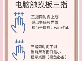 笔记本按键翘起如何重新安装？