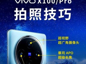 双摄像头手机使用什么软件？软件功能有哪些？