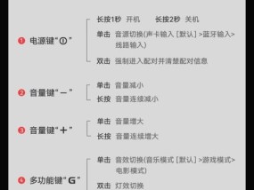 虚拟音箱编程方法是什么？功能扩展性如何？