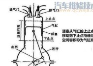 ECL是什么牌子的汽车？ECL汽车的特点和优势是什么？
