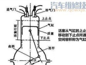ECL是什么牌子的汽车？ECL汽车的特点和优势是什么？