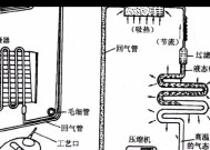 冰箱压缩机接线故障的维修方法（排查及解决冰箱压缩机接线故障，让冰箱重获正常工作）