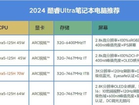 德尔最新款电脑配置如何？性能特点有哪些？