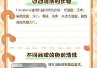 高新区商业油烟机清洗方法（高新区商业油烟机清洗技巧及注意事项）