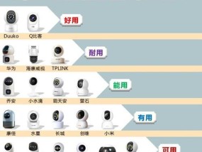 调整摄像头方向时如何确保最佳视角？