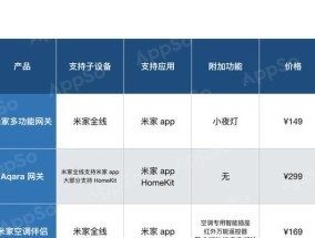 移动网关最新版本号是多少？更新内容有哪些？