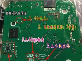江苏电信机顶盒刷机流程是什么？需要哪些条件？