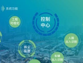 房地产人工智能销售是什么？其优势和应用领域？