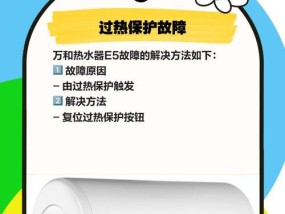 万和燃气热水器E6故障解决方法（解决E6故障的有效维修方法）