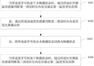 蓝牙耳机佩戴传感器的功能是什么？