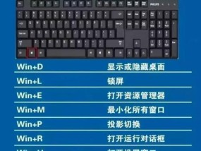 抖音键盘标示代表什么？如何正确理解这些标示？