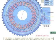 电瓶车白蓝红线如何正确接线？接线时应该注意什么？