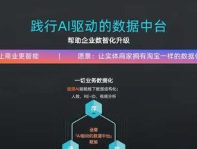 苹果手表如何获取坡度和加速度数据？数据准确性如何？