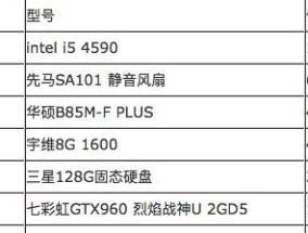 显卡超频后出现dx报错该如何解决？解决过程中应注意什么？