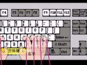 键盘上的撤回键是什么？撤回键在键盘上的位置在哪里？