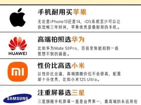 2023年iPhone 13与iPhone 14购买指南：哪款更值得？