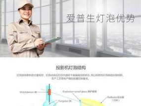 空气投影仪制作方法是什么？需要哪些材料和工具？