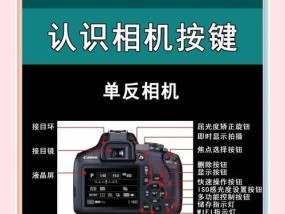 何达运动相机怎么用？操作步骤是什么？