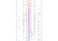 集显卡更换为独立显卡的步骤是什么？更换后性能提升明显吗？