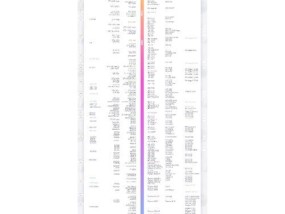 集显卡更换为独立显卡的步骤是什么？更换后性能提升明显吗？